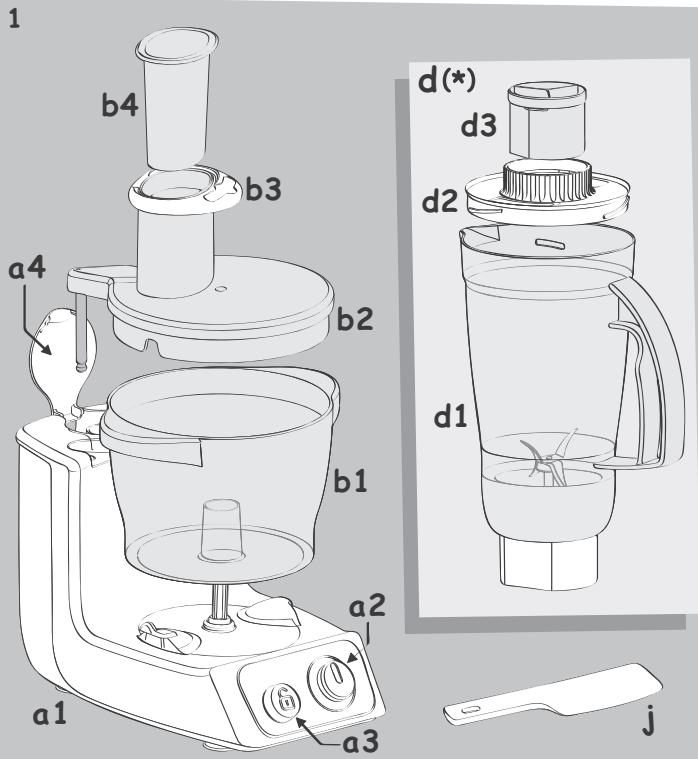 MOULINEX MASTERCHEF 3000 - 2