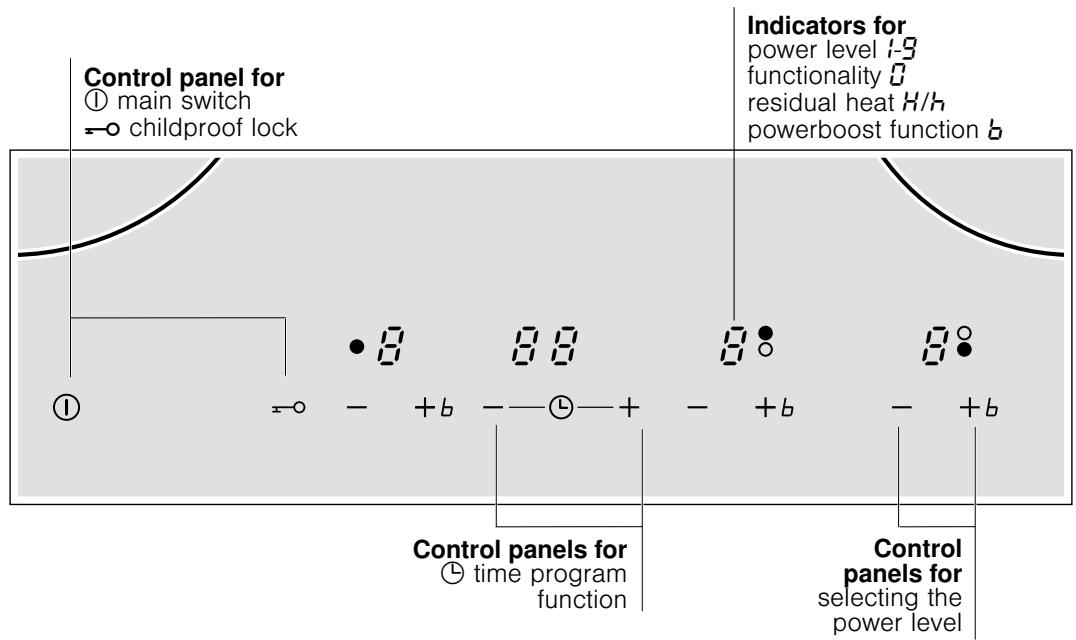 SIEMENS EH619TL11E - Familiarise yourself with the appliance - 2