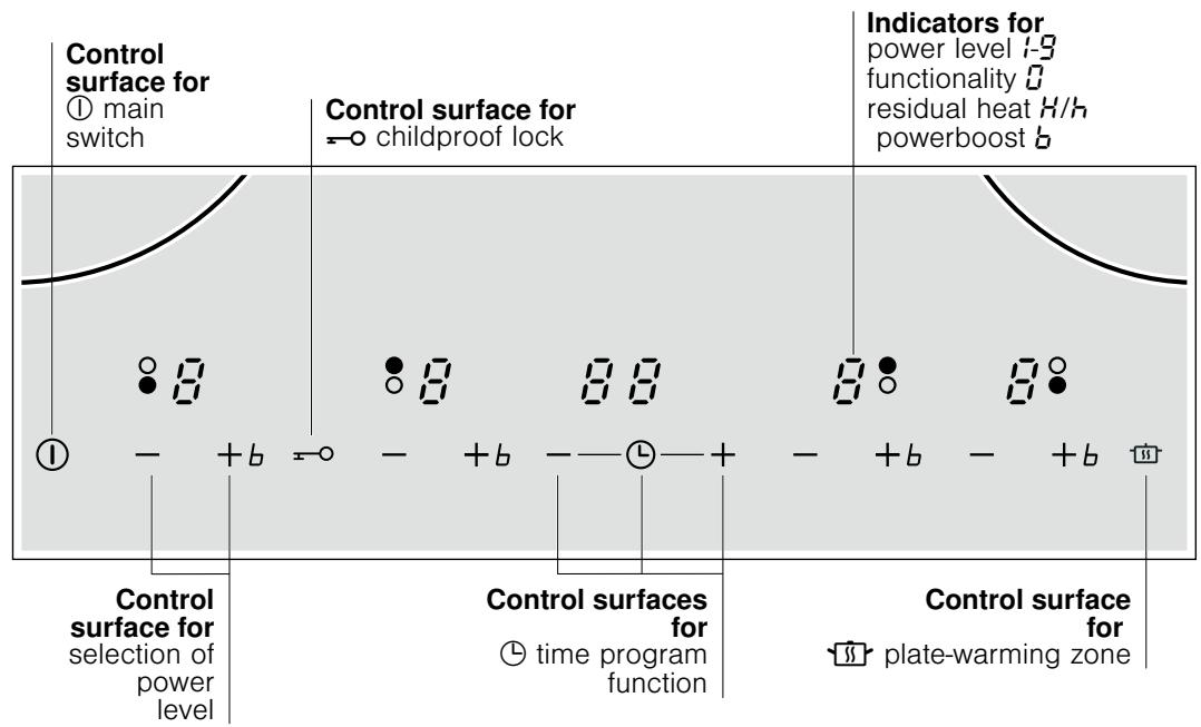 SIEMENS EH619TL11E - Familiarise yourself with the appliance - 1