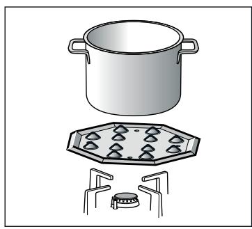 SIEMENS EP716QB21E - Grille supplémentaire cafetière - 1