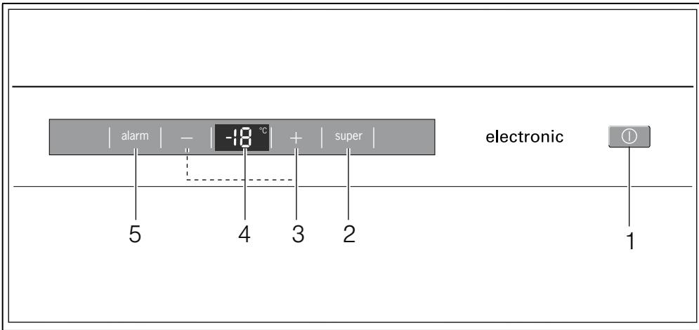 SIEMENS GS58NAW40 - Verzoek om reparatie en advies bij storingen - 2