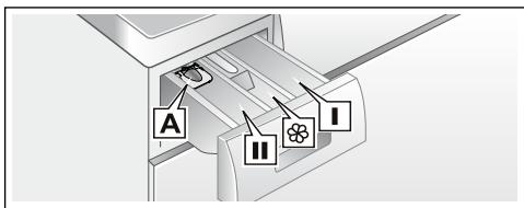 SIEMENS IQ300 - Mise en garde irritations oculaires/cutanées ! - 1