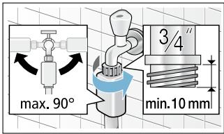SIEMENS IQ300 - Branchement - 3