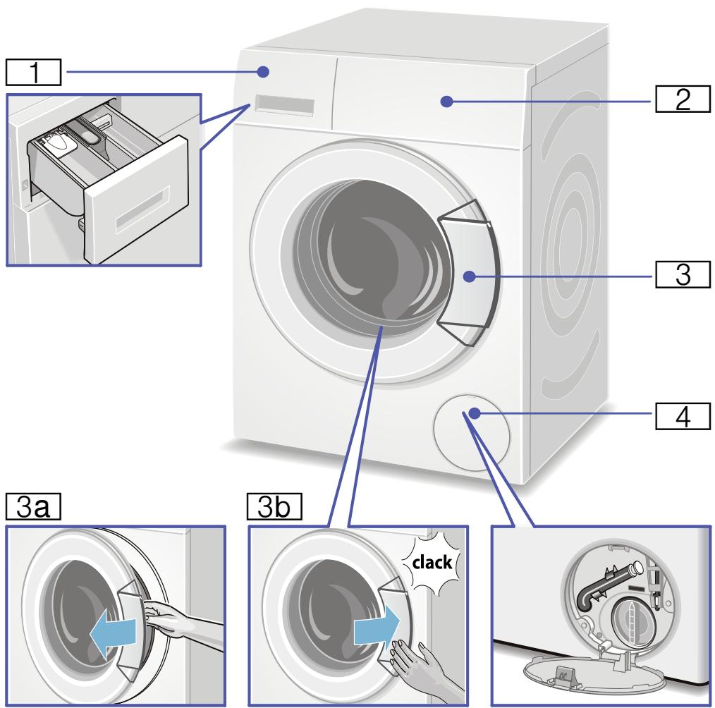 SIEMENS IQ300 - Lave-linge - 1