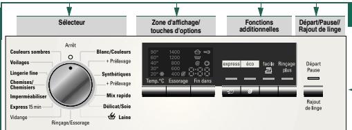 SIEMENS IQ 700 WM14S485FF - Programmes - 1