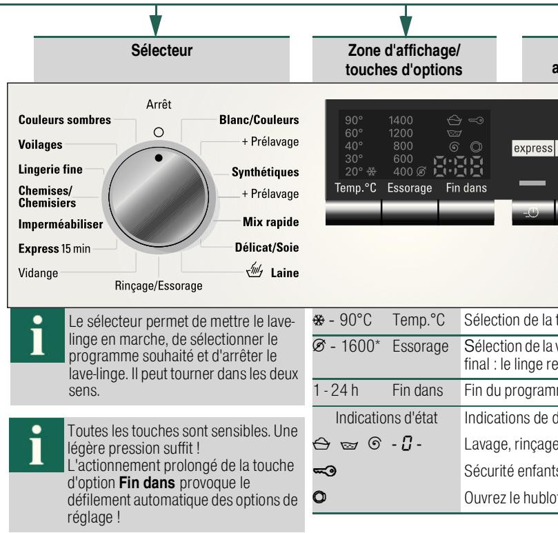 SIEMENS IQ 700 WM14S485FF - Ouvrir le robinet d'arrivée d'eau - 4