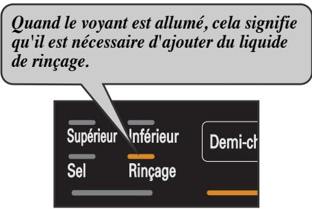 LG TRUE STEAM - Pour ajouter du liquide de rinçage - 2