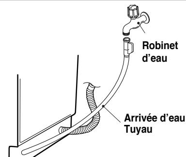 LG TRUE STEAM - Raccordement a l'arrivée d'eau - 1