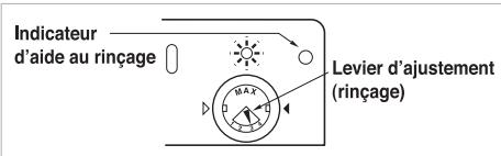LG TRUE STEAM - Pour ajouter du liquide de rinçage - 1