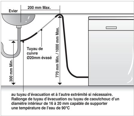 LG TRUE STEAM - Étirement du tuyau d'évacuation - 1