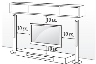 LG 32LF5610 - Eπιθίχια τοποθέτηση - 1