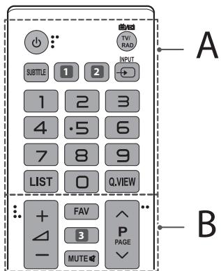 LG 32LF5610 - POZOR - 1
