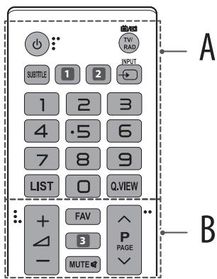 LG 32LF5610 - PRECAUCION - 1