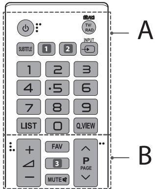 LG 32LF5610 - Attention - 1