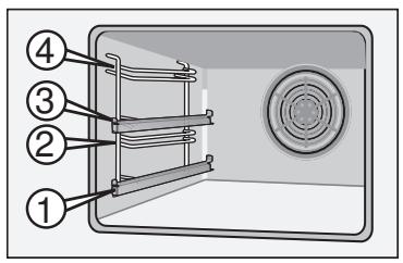 BOSCH HBN532E0 - Thermostat - 2