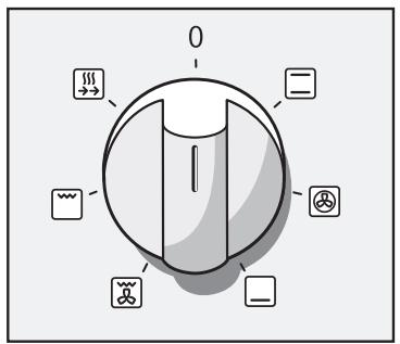 BOSCH HBN532E0 - Sélecteur de fonction - 1