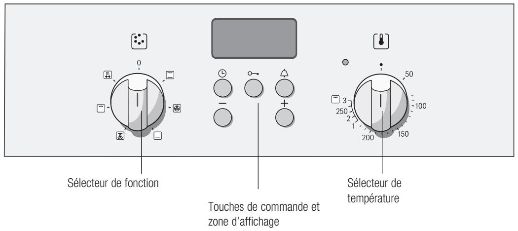 BOSCH HBN532E0 - Bandeau de commande - 1