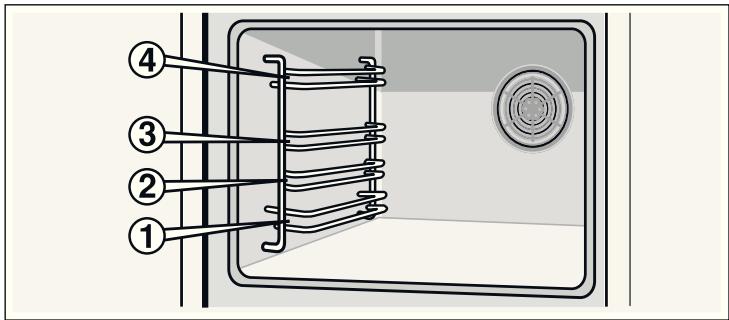 BOSCH HBN231E2 - Introducerea accesorilor - 1