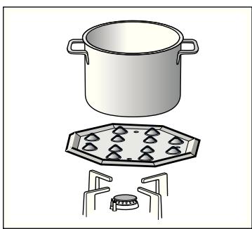 BOSCH PPC 616 B 11 E - Aanvullend rooster koffiepot - 1