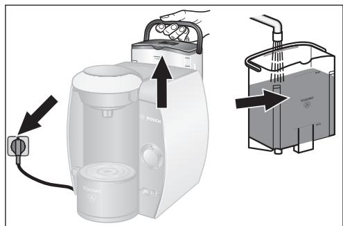 BOSCH TAS4000 TASSIMO - Risk for skalling! - 1