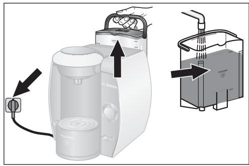 BOSCH TAS4000 TASSIMO - Riepilogo del vosto appearecchio TASSIMO - 1