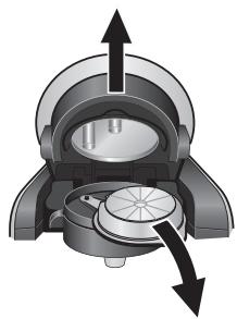 BOSCH TAS4000 TASSIMO - 2.Xειροκίνητηλειθουργία: - 3