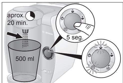 BOSCH TAS4000 TASSIMO - Advertencia: - 3