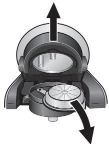 BOSCH TAS4000 TASSIMO - Funzionamento automatico: - 4
