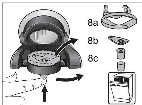 BOSCH TAS4000 TASSIMO - Kivduvoç nλεκτροπληξίας! - 3