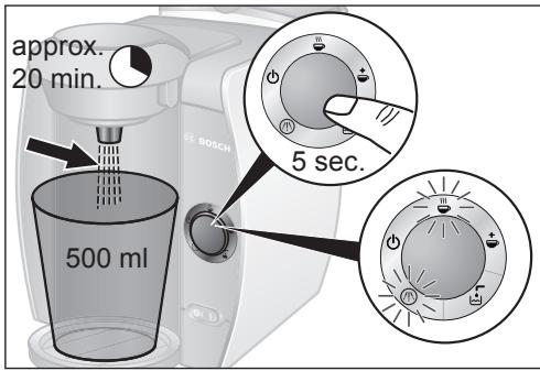 BOSCH TAS4000 TASSIMO - Note: - 1