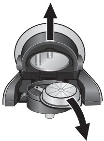 BOSCH TAS4000 TASSIMO - Préparation automatique - 4