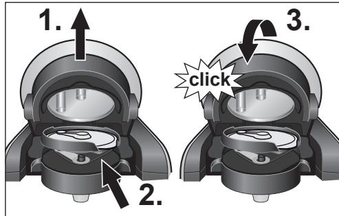 BOSCH TAS4000 TASSIMO - Hinweis: - 4