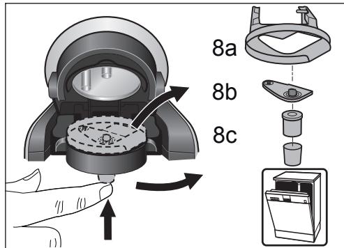 BOSCH TASSIMO TAS4212 - Risk of electric shock! - 3