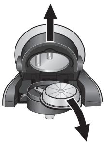 BOSCH TAS4212 TASSIMO FIDELIA - 2.Xειροκίνητηλειθουργία: - 3