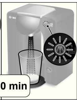 BOSCH TASSIMO TAS5545 - Köra avkalkningsprogrammet - 6