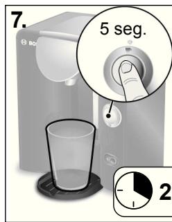 BOSCH TASSIMO TAS5546 - ! Importante: - 3