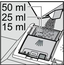 BOSCH SPS50E12EU - Remplissage du détergent - 2