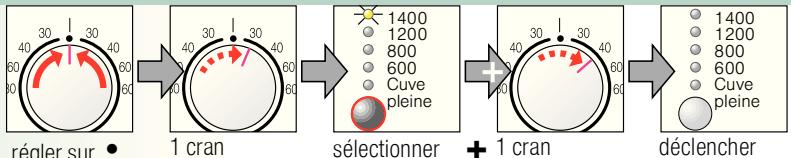 BOSCH WAE2426XFF - Signal - 1