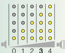 BOSCH WAE2426XFF - Signal - 3