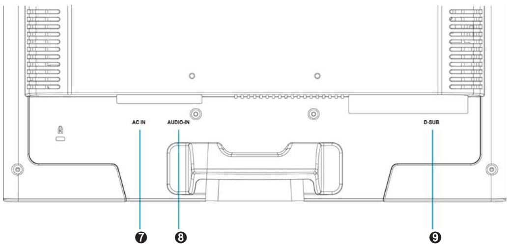 YURAKU YUR.VISION YV17WB2 - Connection Diagram - 3
