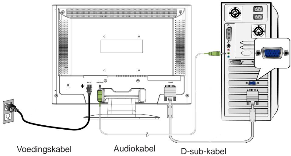 YURAKU YUR.VISION YV17WB2 - Gebruikers van Windows: stel de timing in (resolutie en verversingsfrequentie) - 1