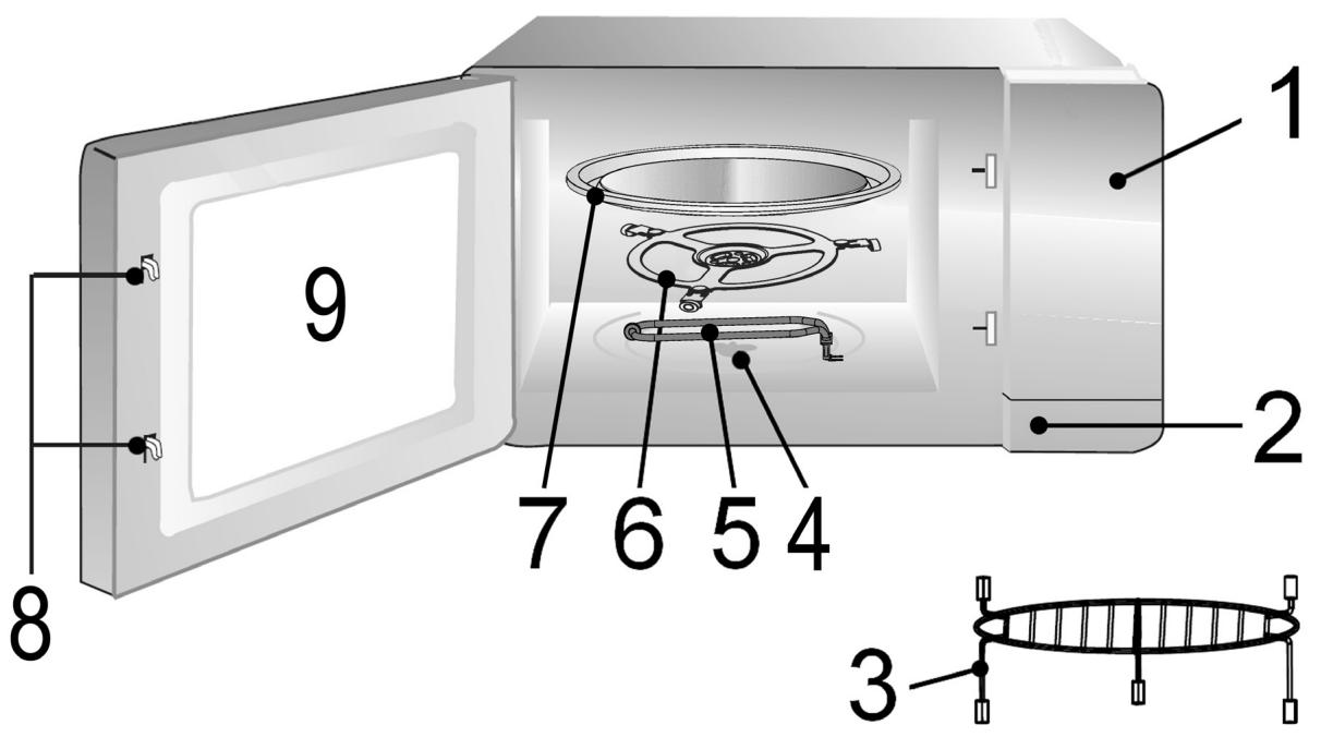 CLATRONIC MWG 778U - MWG 779H - Übersicht der Bedienelemente - 1