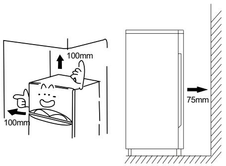 HISENSE RR55D4AW1 - Posicionamento da instalacao - 2