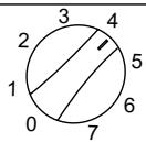 HISENSE RR55D4AW1 - Important! - 1