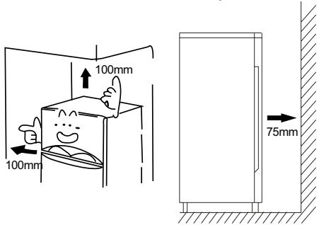 HISENSE RR55D4AW1 - Installatieplaats - 2