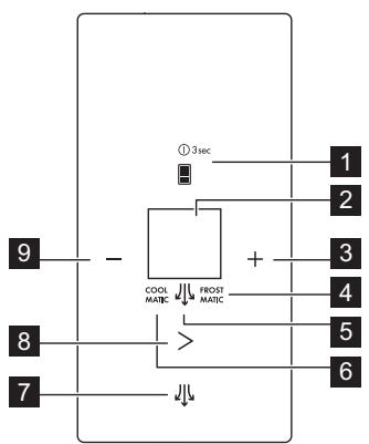 AEG-ELECTROLUX RCB83724KX - Bedienfeld - 1