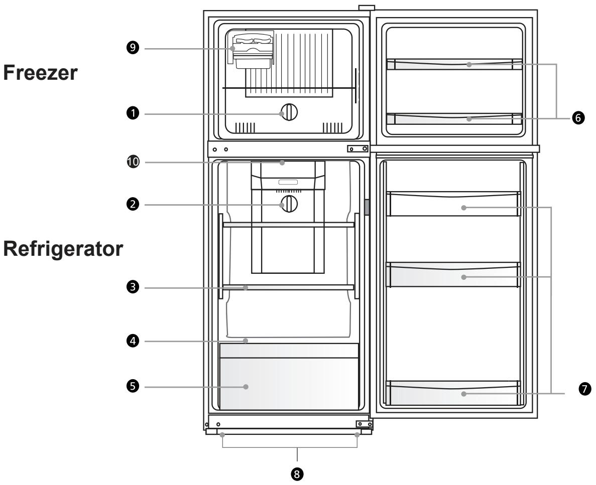 PANASONIC NR-BC40MSAS - Parts and their functions - 1