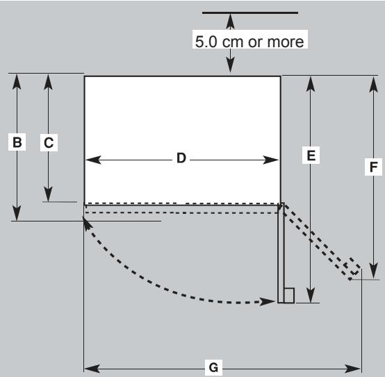 PANASONIC NR-BC40MSAS - Provide clearance to allow heat to dissipate - 2