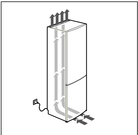 BOSCH KGN36VL20  -  KGN36VLED - Verzoek om reparatie en advies bij storingen - 3
