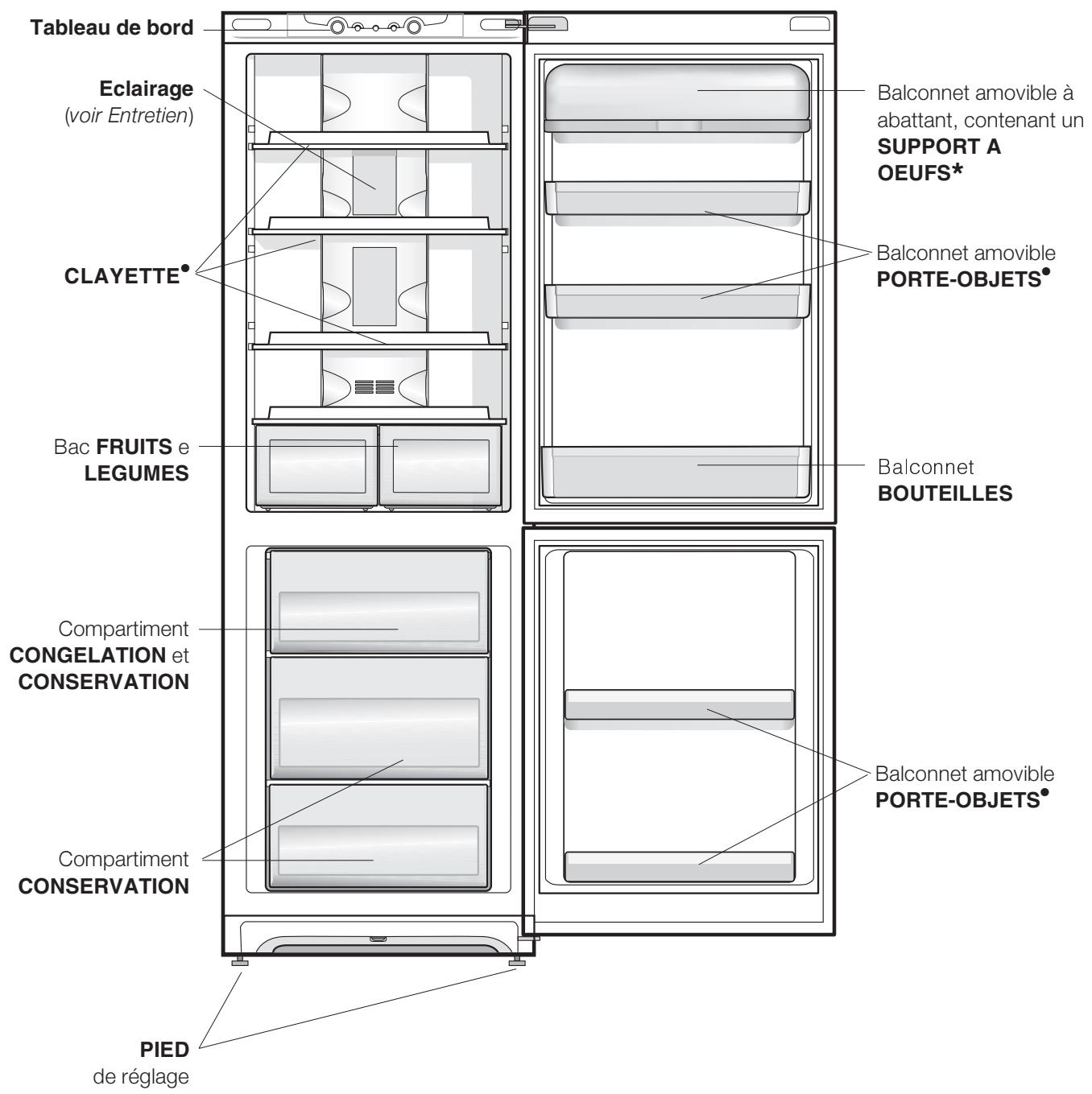 HOTPOINT BMBL 1825 F/HA BMBL - Tableau de bord - 2